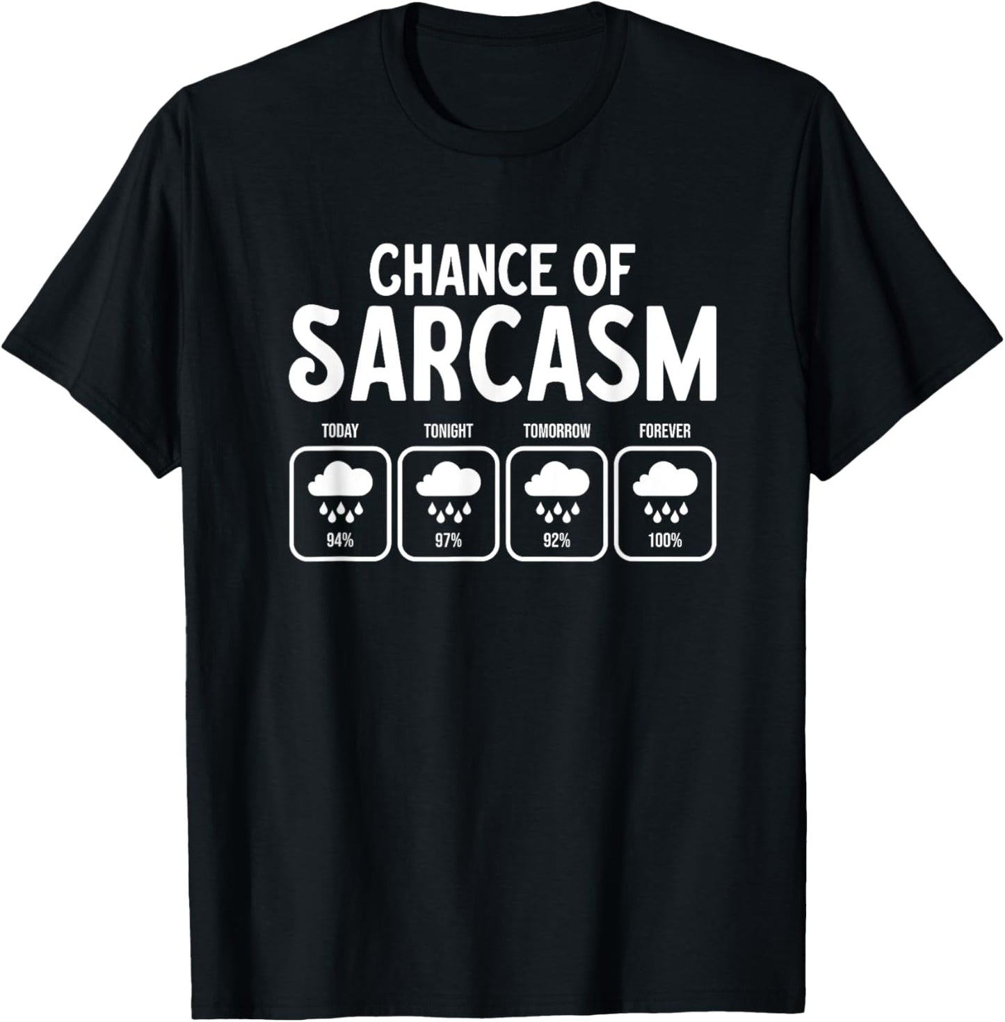 Funny Chance Of Sarcasm Weather Forecast Sarcastic Humor