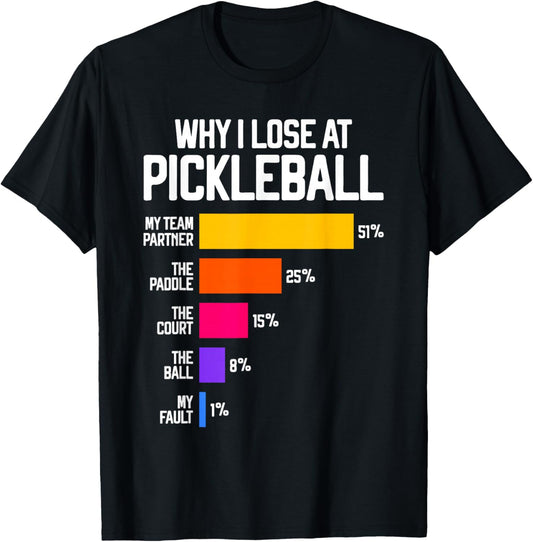 Funny Pickleball Humor T Shirt: Why I Lose   Black, Classic Fit, Crew Neck, Short Sleeve