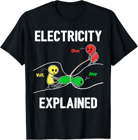 Electricity Explained Volt Ampere Ohm Funny Electrician
