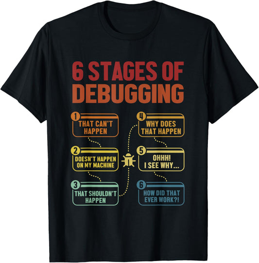6 Stages of Debugging Full Stack Coder Software Developer