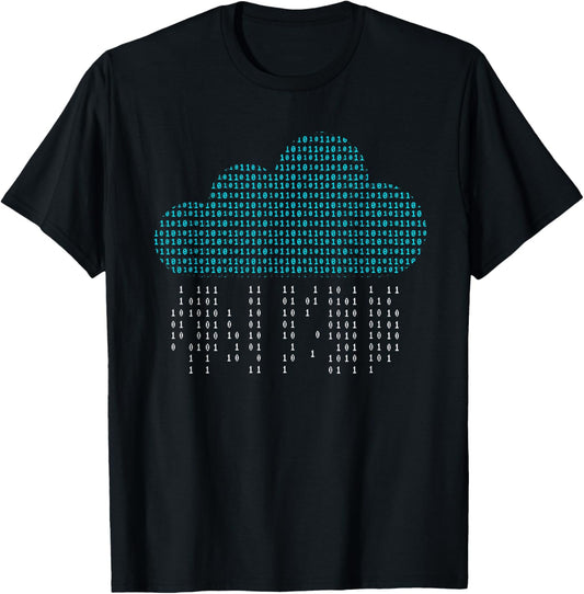 Software Engineer Programming Computer Developer Coder